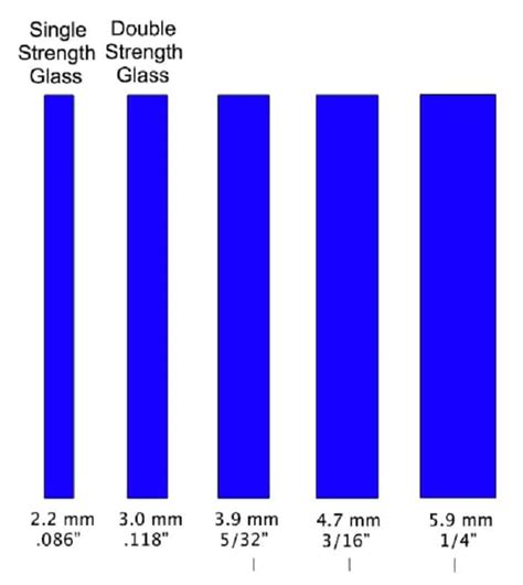 measuring thickness of glass|single glazed glass thickness.